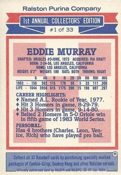1984 Topps Ralston Purina #1 Eddie Murray Back
