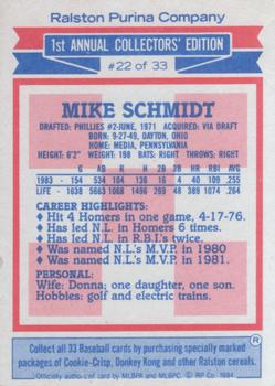 1984 Topps Ralston Purina #22 Mike Schmidt Back