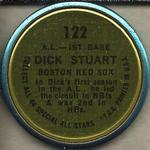 1964 Topps - Coins #122 Dick Stuart Back