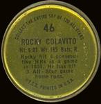 1964 Topps - Coins #46 Rocky Colavito Back