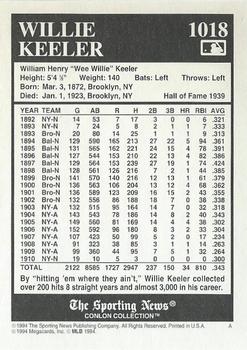 1994 Conlon Collection TSN #1018 Willie Keeler Back