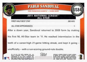 2011 Topps Update #US84 Pablo Sandoval Back
