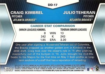 2011 Topps Update - Diamond Duos #DD-17 Craig Kimbrel / Julio Teheran Back