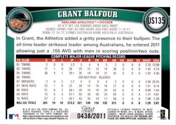 2011 Topps Update - Gold #US135 Grant Balfour Back