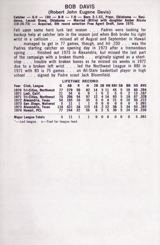 Bob Davis San Diego Padres Signed 1978 Topps Card #713