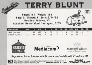 2006 Grandstand Clinton LumberKings #NNO Terry Blunt Back
