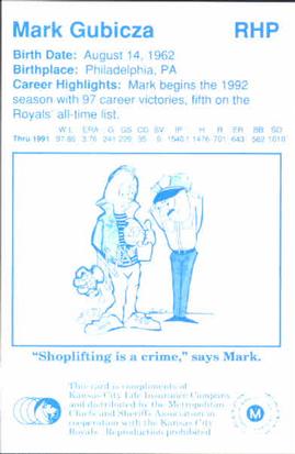 1992 Kansas City Royals Police #NNO Mark Gubicza Back