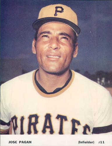 1971 Pittsburgh Pirates Series Z Full Color Prints #NNO Jose Pagan Front