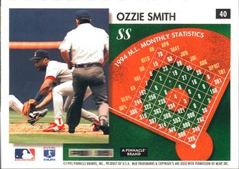 1995 Summit #40 Ozzie Smith Back