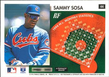 1995 Summit #44 Sammy Sosa Back