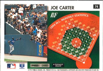 1995 Summit #74 Joe Carter Back