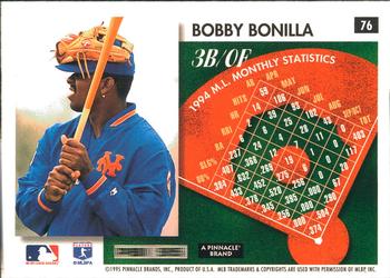 1995 Summit #76 Bobby Bonilla Back