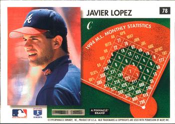 1995 Summit #78 Javier Lopez Back