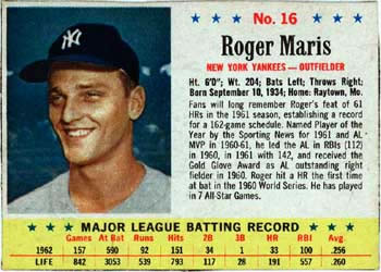 1963 Post Cereal #16 Roger Maris Front