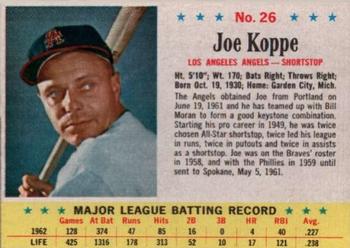 1963 Post Cereal #26b Joe Koppe Front