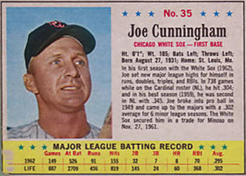 1963 Post Cereal #35 Joe Cunningham Front