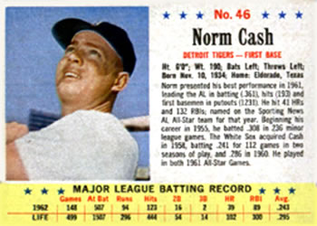 1963 Post Cereal #46 Norm Cash Front