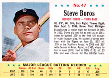 1963 Post Cereal #47 Steve Boros Front