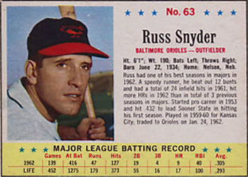 1963 Post Cereal #63 Russ Snyder Front