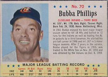 1963 Post Cereal #70 Bubba Phillips Front