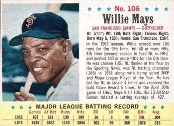 1963 Post Cereal #106 Willie Mays Front