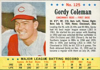 1963 Post Cereal #125 Gordy Coleman Front