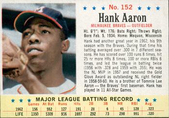 1963 Post Cereal #152 Hank Aaron Front