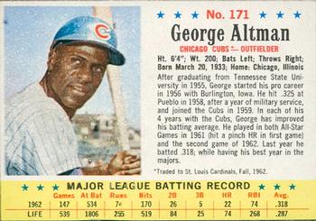 1963 Post Cereal #171 George Altman Front