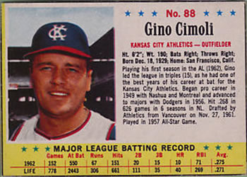 1963 Post Cereal #88 Gino Cimoli Front