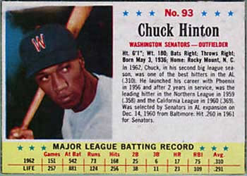 1963 Post Cereal #93 Chuck Hinton Front
