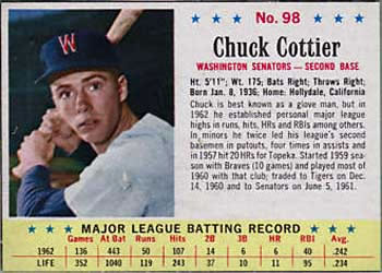 1963 Post Cereal #98 Chuck Cottier Front