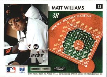 1995 Summit - Nth Degree #13 Matt Williams Back