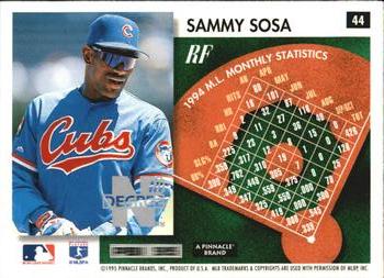 1995 Summit - Nth Degree #44 Sammy Sosa Back