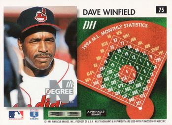 1995 Summit - Nth Degree #75 Dave Winfield Back
