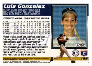 1995 Topps #162 Luis Gonzalez Back