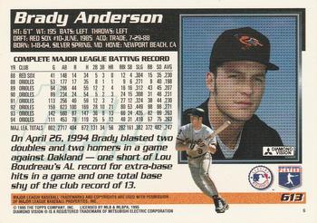 1995 Topps #613 Brady Anderson Back