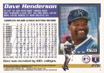 1995 Topps #276 Dave Henderson Back