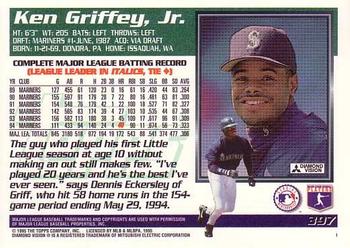 1995 Topps #397 Ken Griffey Jr. Back