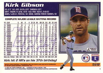 1995 Topps #519 Kirk Gibson Back
