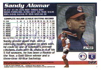 1995 Topps #522 Sandy Alomar Back