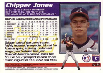 1995 Topps #535 Chipper Jones Back