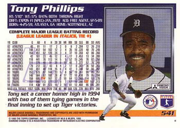 1995 Topps #541 Tony Phillips Back
