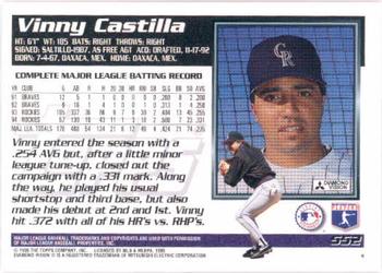1995 Topps #552 Vinny Castilla Back