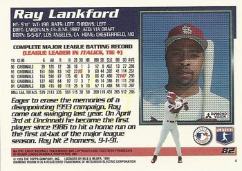 1995 Topps #82 Ray Lankford Back