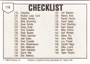 1989 ProCards Minor League Team Sets #119 Checklist Back