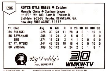 1989 ProCards Minor League Team Sets #1206 Kyle Reese Back