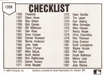 1989 ProCards Minor League Team Sets #1356 Checklist Back
