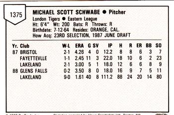 1989 ProCards Minor League Team Sets #1375 Mike Schwabe Back