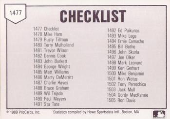 1989 ProCards Minor League Team Sets #1477 Checklist Back