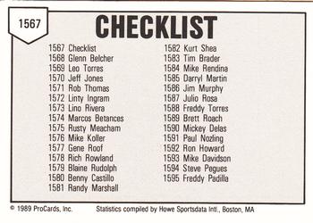 1989 ProCards Minor League Team Sets #1567 Checklist Back